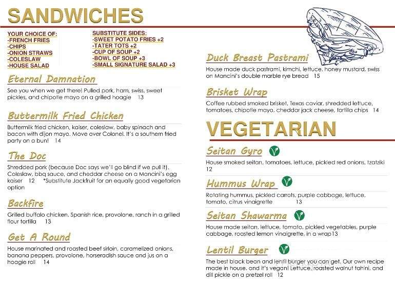 The Chop Shop - Butler, PA menu_pic