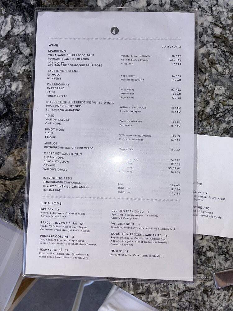 Top Sail - San Diego, CA menu_pic