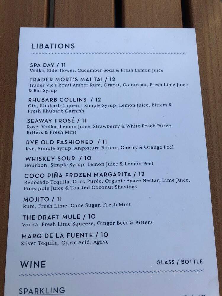 Top Sail - San Diego, CA menu_pic