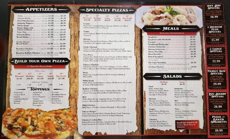 Big Nick's Pizza - Raymond, WA menu_pic