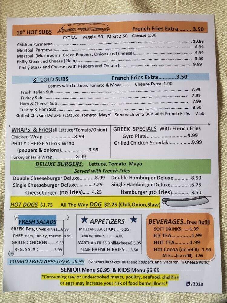 MARTHA's PIZZA - Haw River, NC menu_pic