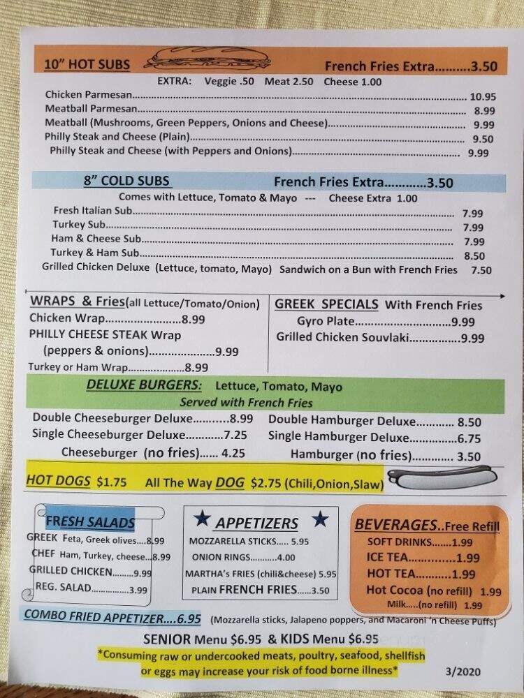 MARTHA's PIZZA - Haw River, NC menu_pic