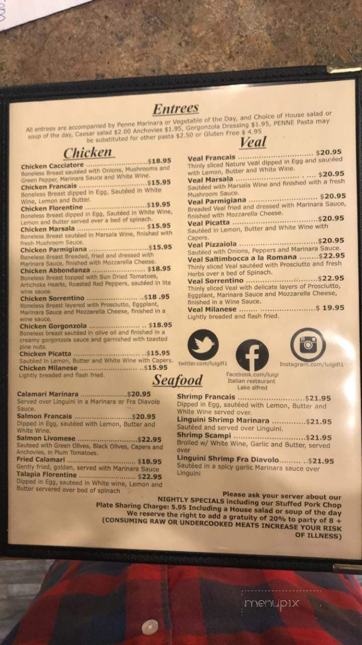 Luigi's Famous Pizza & Pasta - Lake Alfred, FL menu_pic