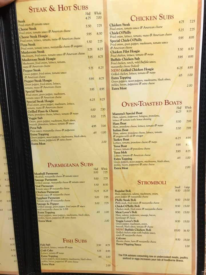 Mamma's Pizza - Loganville, PA menu_pic