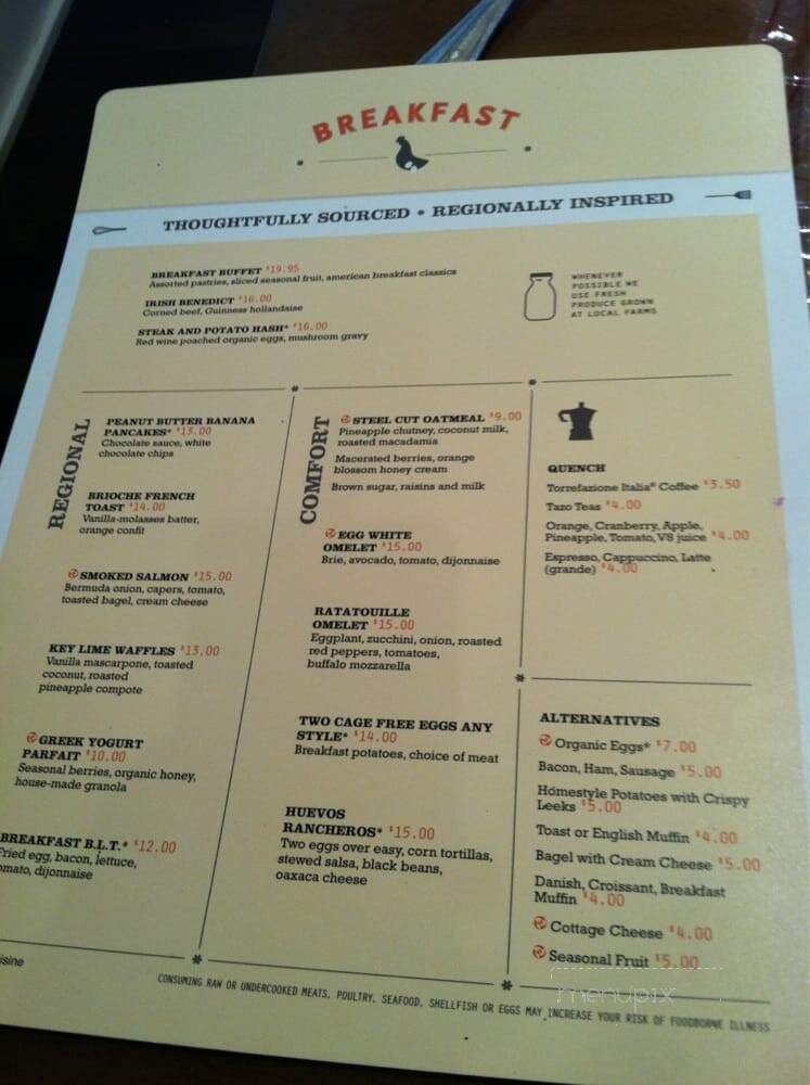 Current's at Hyatt Regency - Sarasota, FL menu_pic