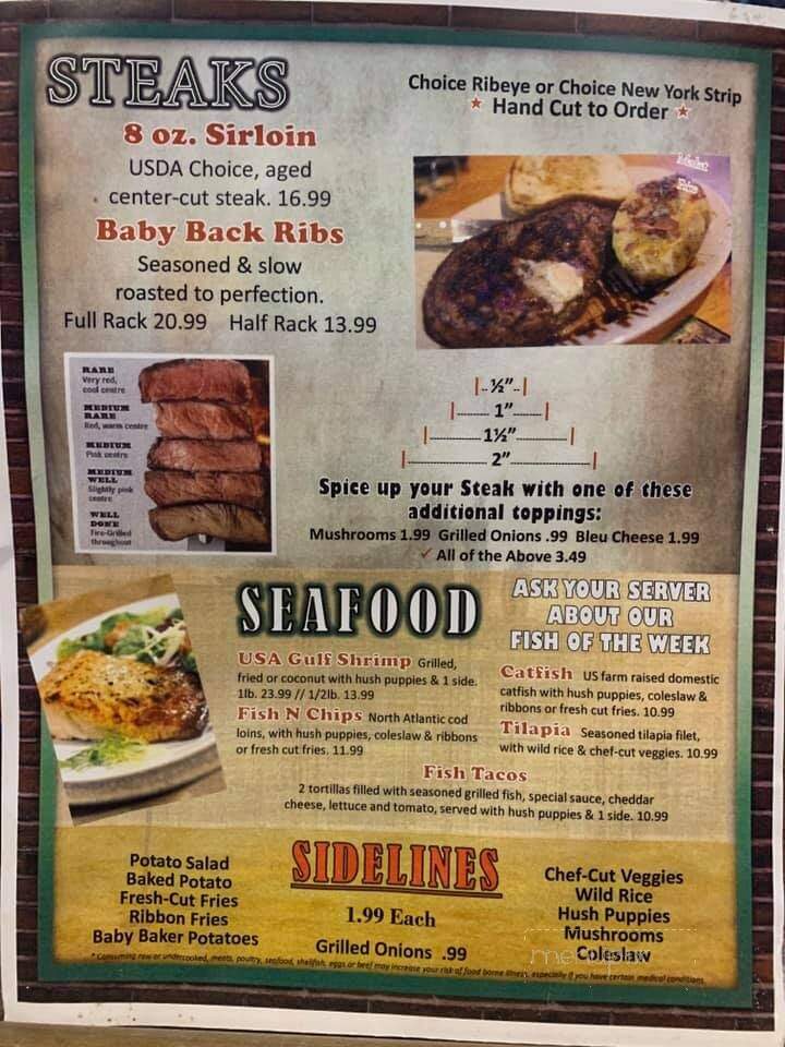 arena sports bar cancun menu