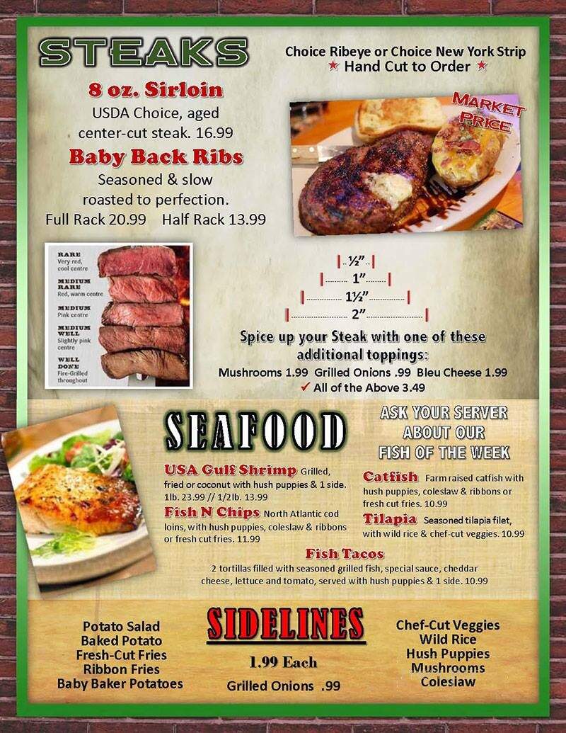 Arena Sports Bar and Grill - Mountain Home, AR menu_pic