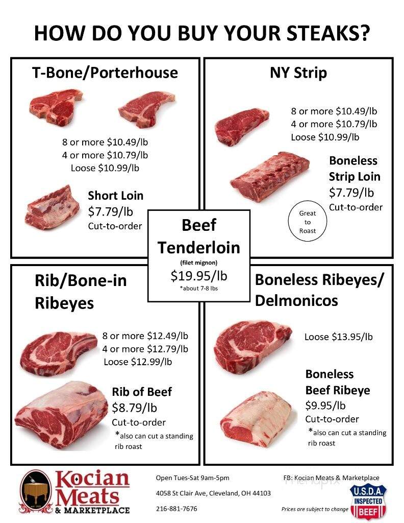 Kocian Meats & Marketplace - Cleveland, OH menu_pic