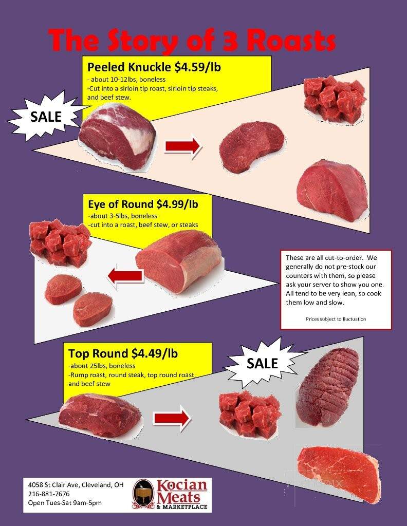 Kocian Meats & Marketplace - Cleveland, OH