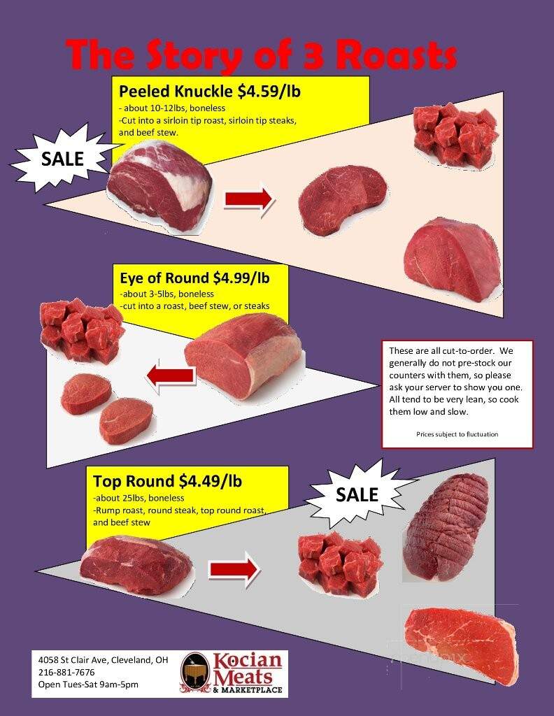 Kocian Meats & Marketplace - Cleveland, OH menu_pic