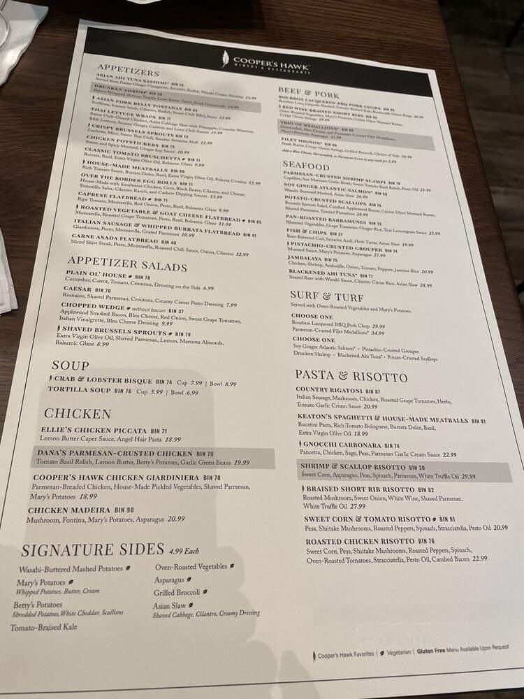 Cooper's Hawk Winery & Restaurants - Sarasota, FL menu_pic