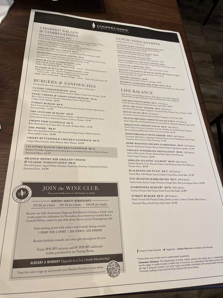 Cooper's Hawk Winery & Restaurants - Sarasota, FL menu_pic