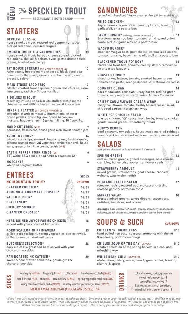 Speckled Trout Cafe - Blowing Rock, NC menu_pic