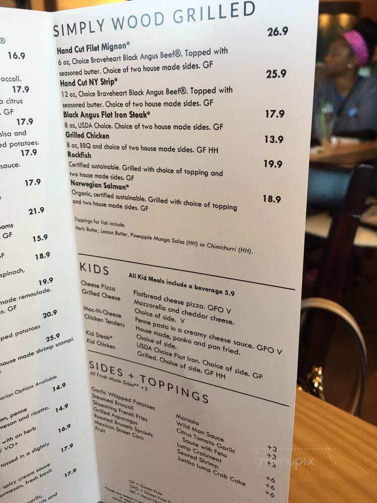 Sedona Taphouse - Colonial Heights, VA menu_pic