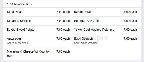 Fairbanks Steakhouse Tunica - Robinsonville, MS menu_pic