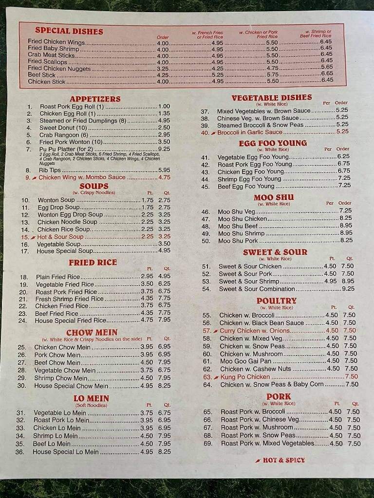 Jin Jin Chinese Restaurant - Aberdeen, MS menu_pic