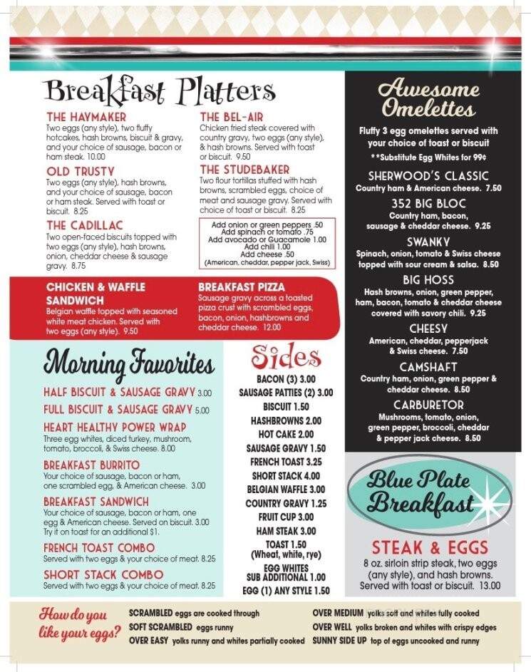 Sherwood's Classic Eats - Barnhart, MO menu_pic