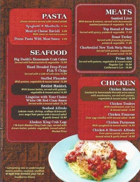 Gin's Tavern - Factoryville, PA menu_pic