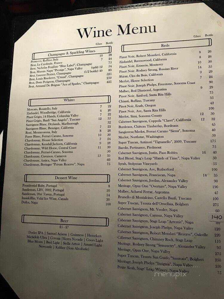 Think Prime Steakhouse - Rancho Palos Verdes, CA menu_pic
