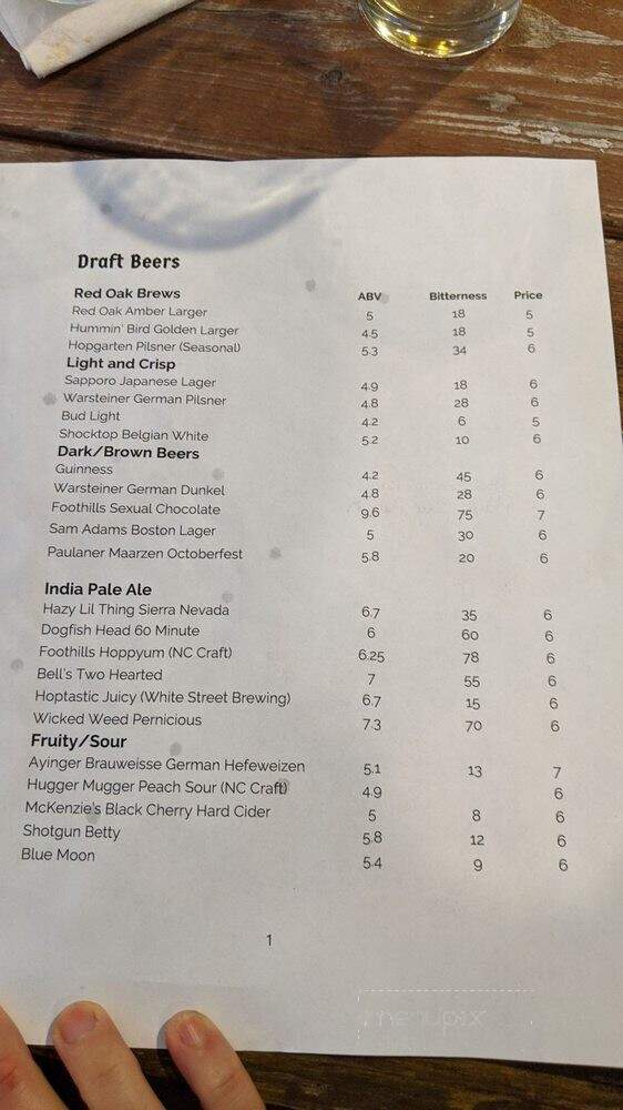 Der Biergarten - Cary, NC menu_pic