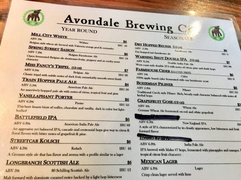 Avondale Brewery - Birmingham, AL