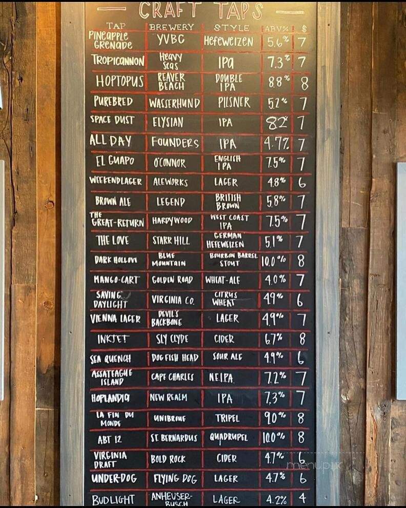 The Whiskey Kitchen - Virginia Beach, VA menu_pic