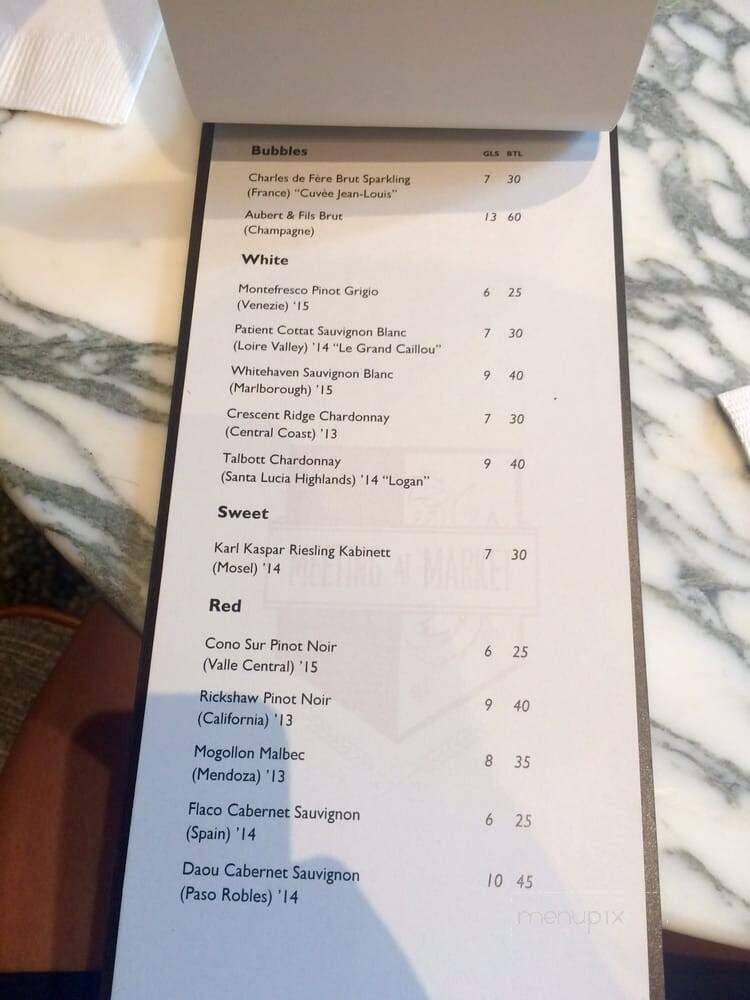 Meeting at Market - Charleston, SC menu_pic