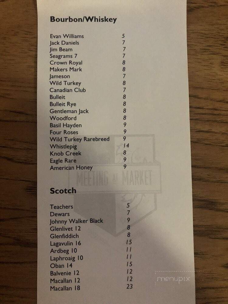 Meeting at Market - Charleston, SC menu_pic