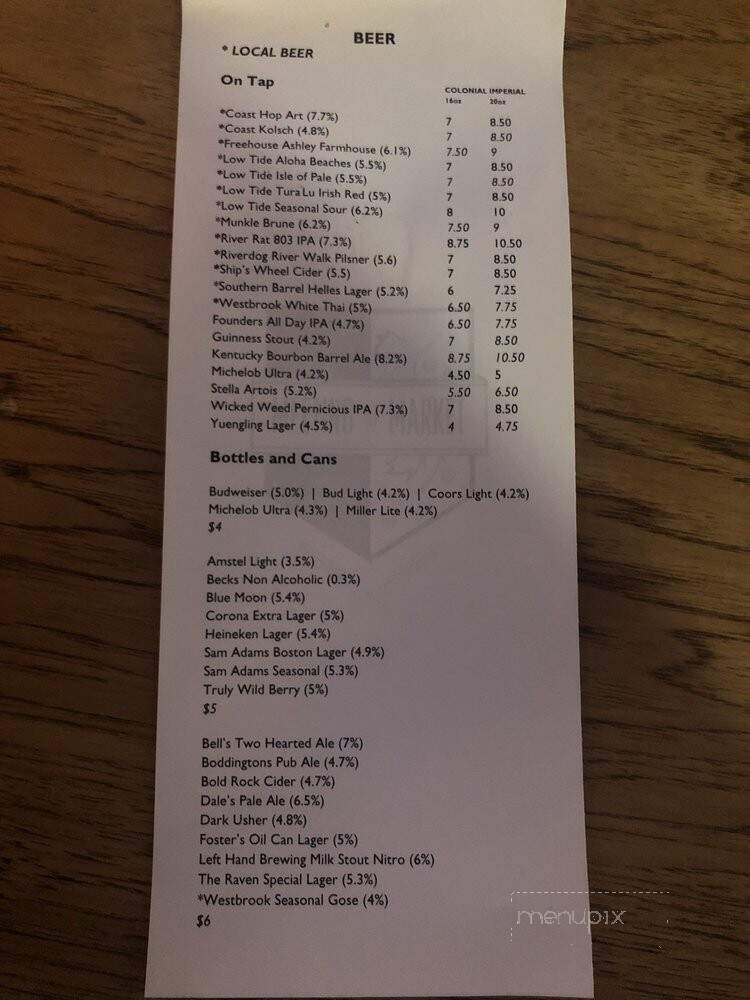 Meeting at Market - Charleston, SC menu_pic