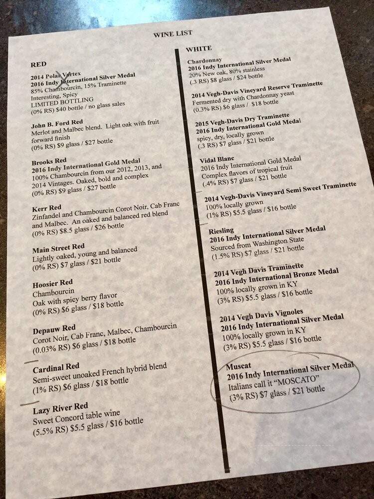 River City Winery - New Albany, IN menu_pic