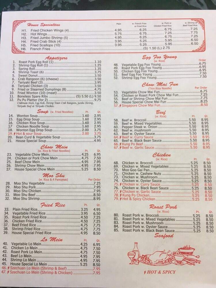 Lin Garden - Pendleton, SC menu_pic