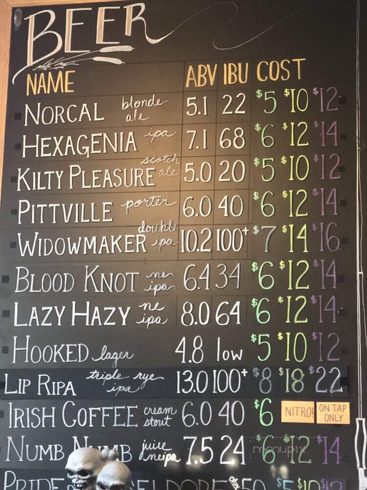 Fall River Brewery - Redding, CA menu_pic