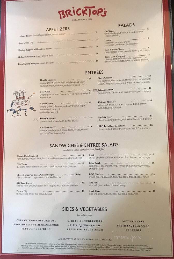 Bricktop's Restaurant - Naples, FL