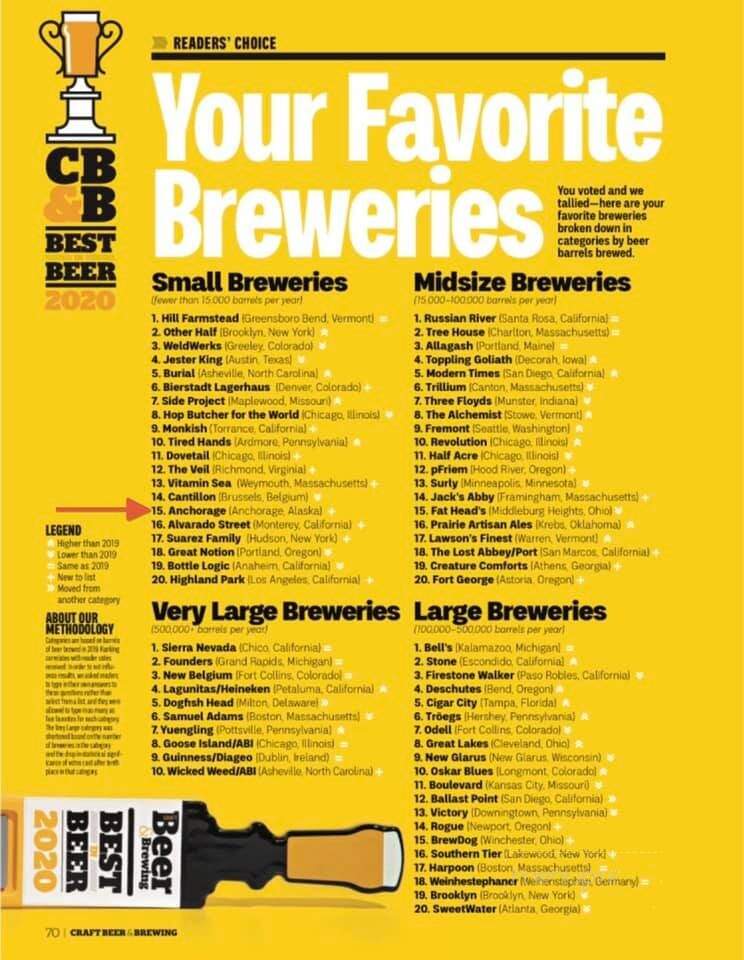 Anchorage Brewing Company - Anchorage, AK menu_pic