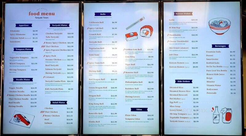 Teriyaki Town - Roseville, CA menu_pic