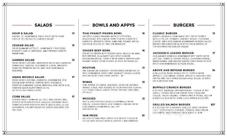 Jackson's Hole & Grill - Nelson, BC
