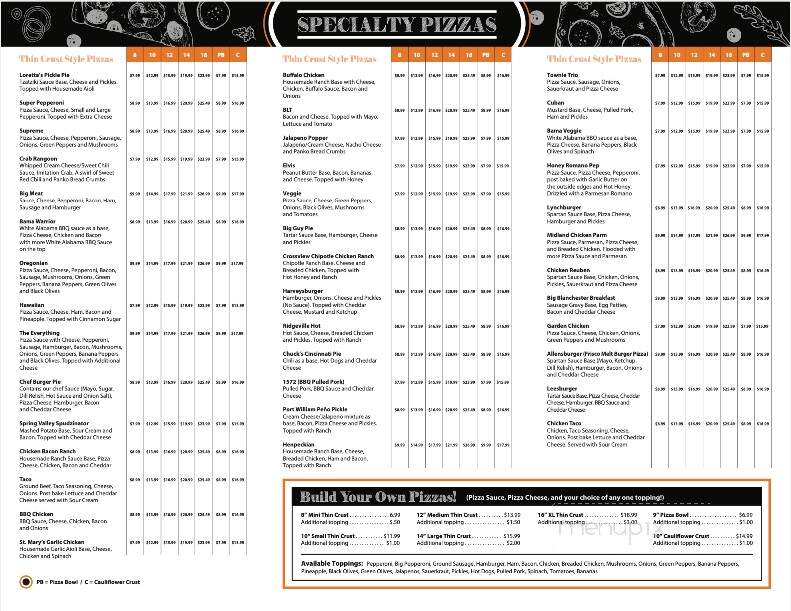 Roscoes Pizza - Waynesville, OH menu_pic