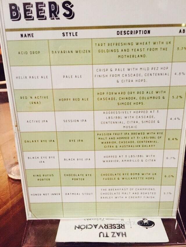 Helix Brewing - La Mesa, CA menu_pic