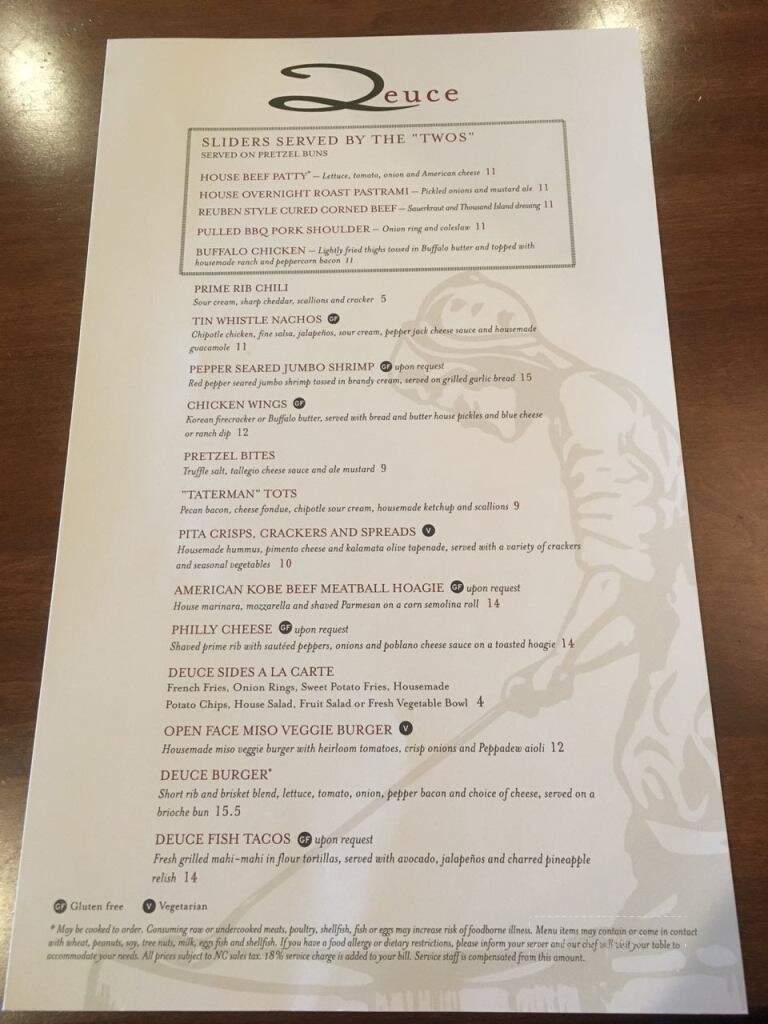 The Deuce - Pinehurst, NC menu_pic