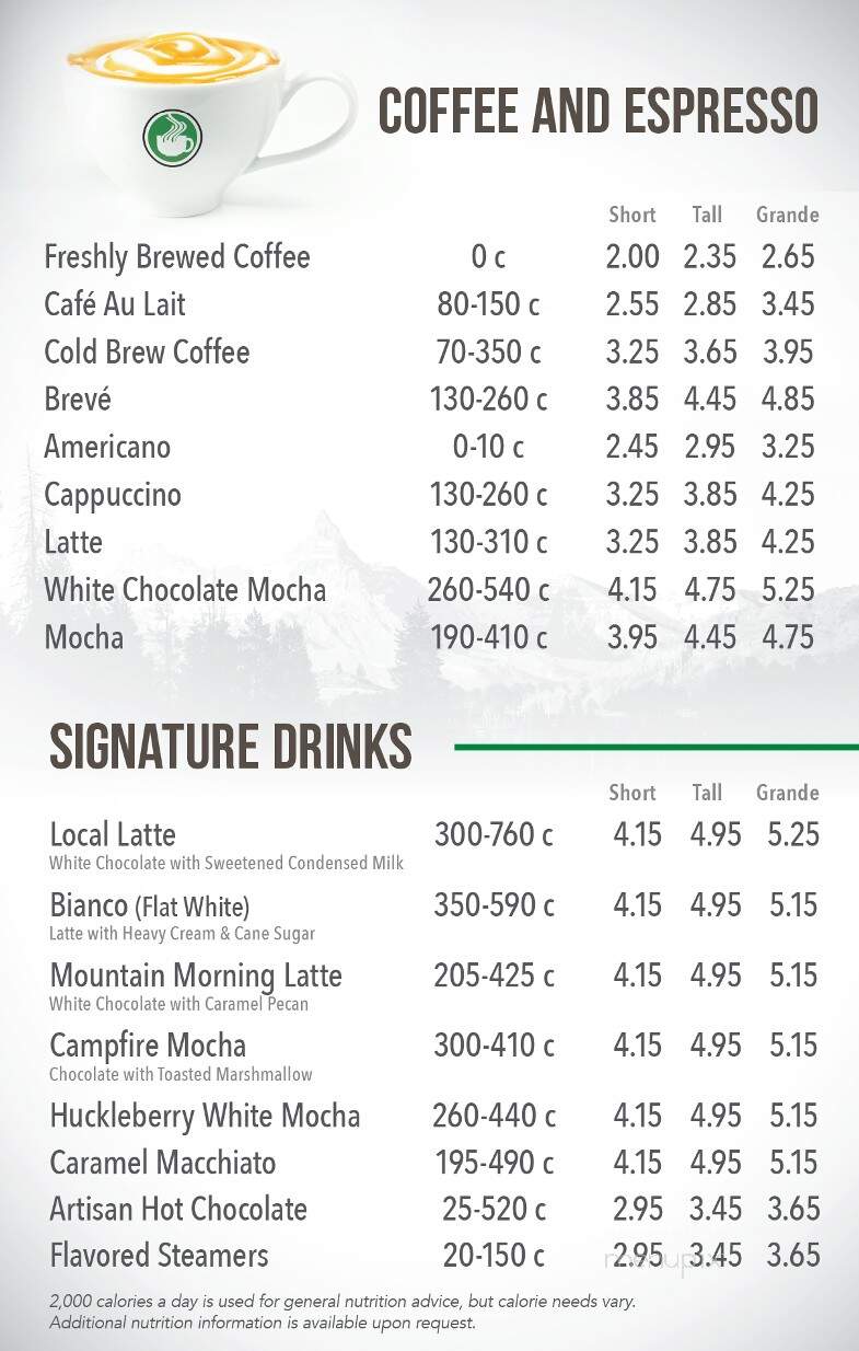 City Brew Coffee - Billings, MT menu_pic