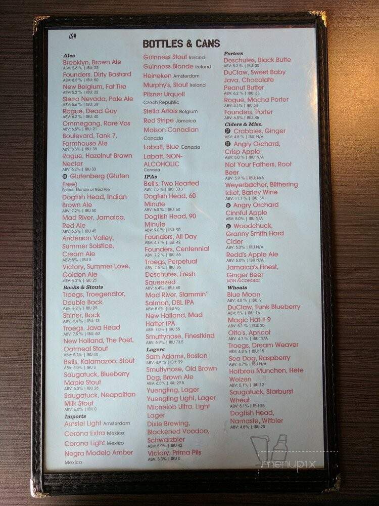 Station 101 Pub & Kitchen - Dubois, PA menu_pic