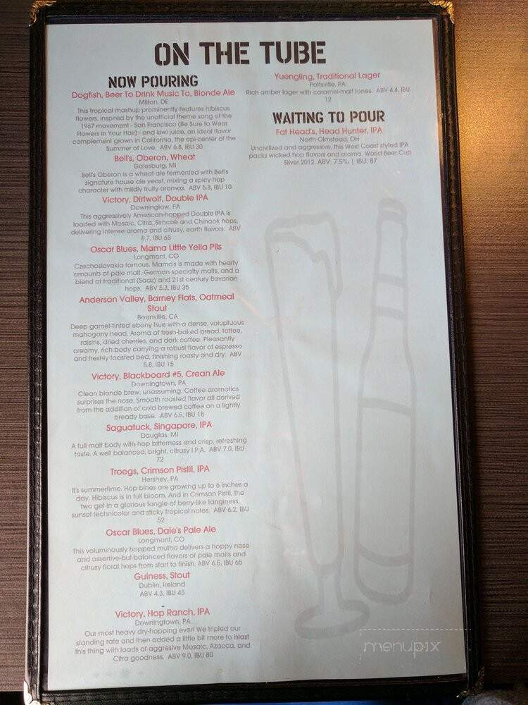 Station 101 Pub & Kitchen - Dubois, PA menu_pic