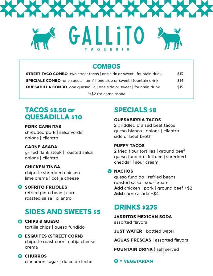 The Joinery - Lakeland, FL menu_pic