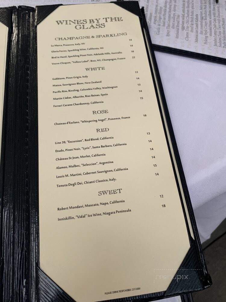 Bryant Park Cafe - New York, NY