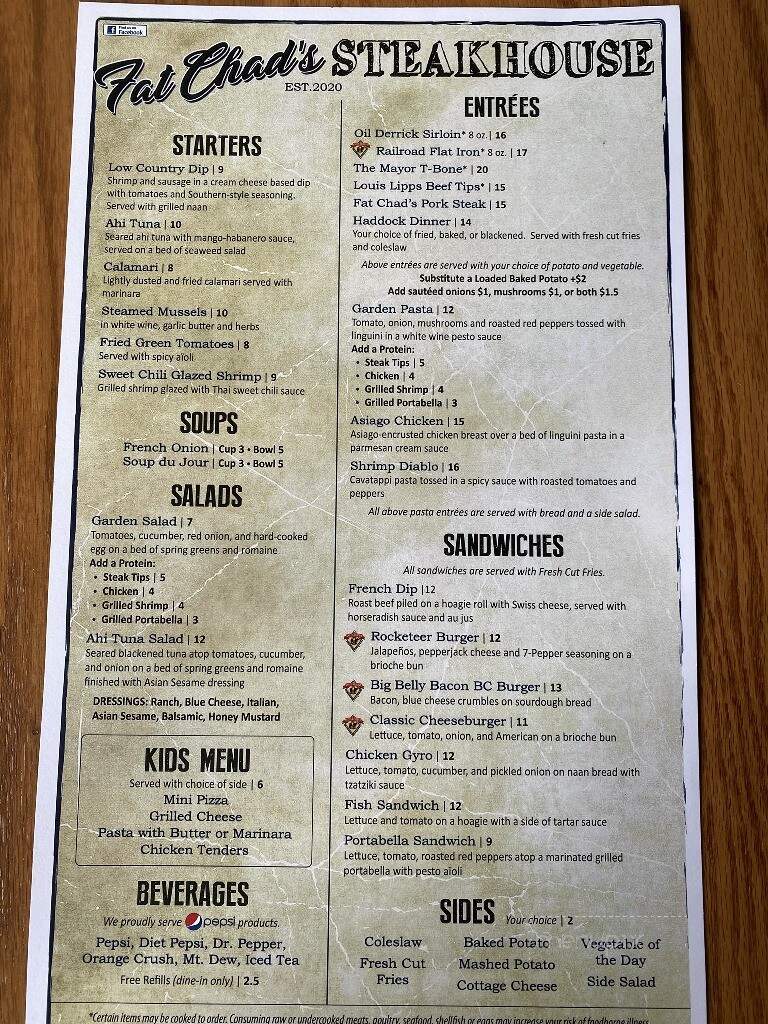 Fat Chad's Tap & Steakhouse - Titusville, PA menu_pic