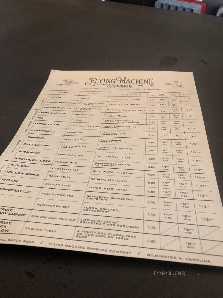 Flying Machine Brewing Comapny - Wilmington, NC