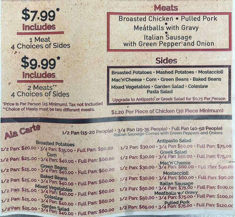 Big Joe's Pizza & Chicken - Imlay City, MI menu_pic