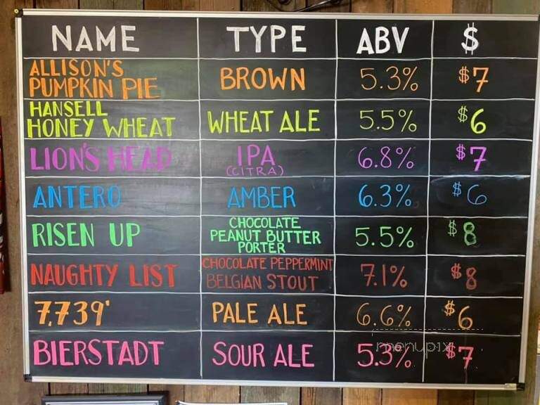 Mad Jacks Mountain Brewery - Bailey, CO menu_pic