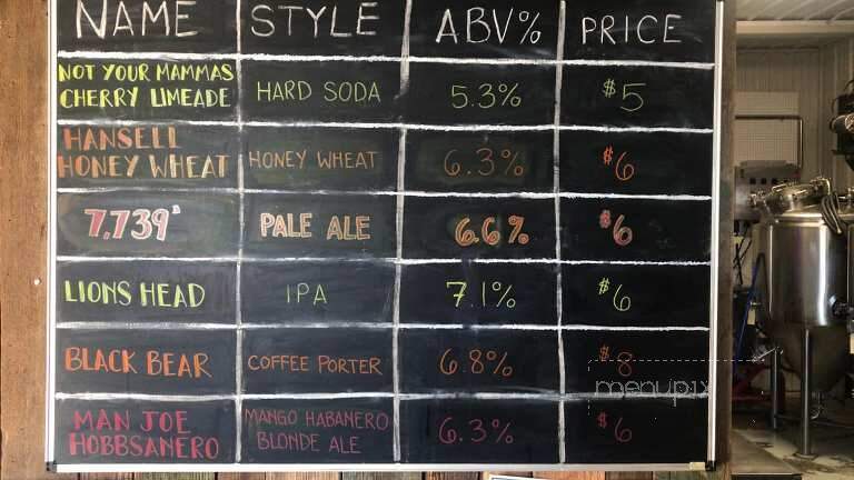 Mad Jacks Mountain Brewery - Bailey, CO menu_pic