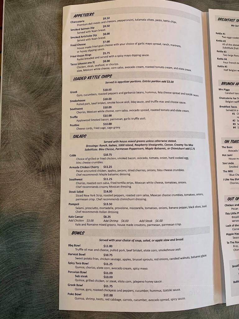 The Copper Kettle Restaurant - Clinton Township, MI menu_pic